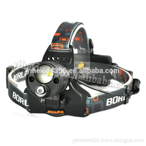 Factory Rechargeable Laser Head Lamp 1500Lumen